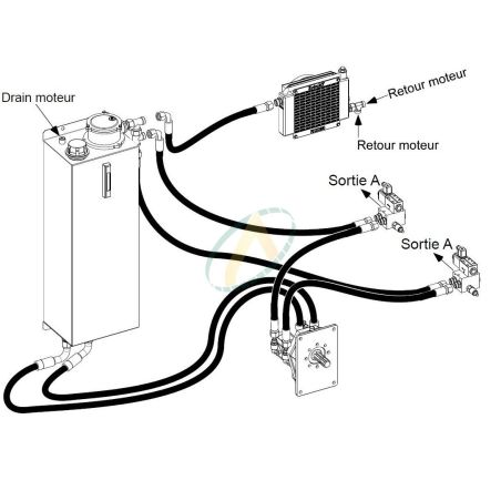 Groupe hydraulique pour vendangeuse 76 litres, 2 x 26l/min avec refroidisseur