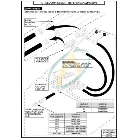 Kit de décompression électrique 12 volts, 2 lignes