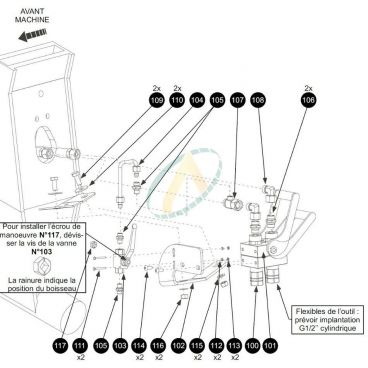 Multicoupleur pour...