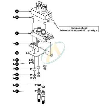 Multicoupleur pour...