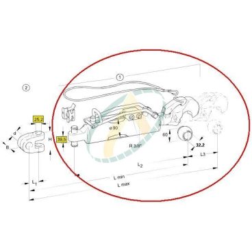 Troisième point hydraulique...