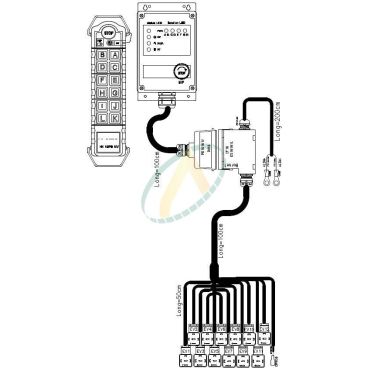 Radio commande 30 Vdc 6...