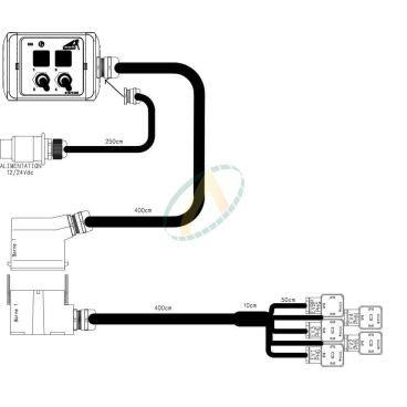 Boîtier de commande 2...