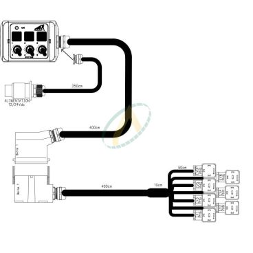 Boîtier de commande 3...