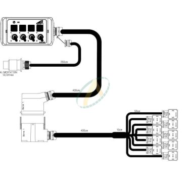 Boîtier de commande 4...