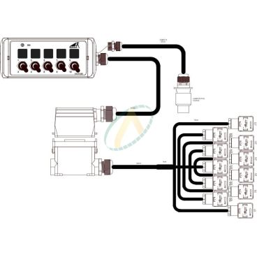 Boîtier de commande 5...