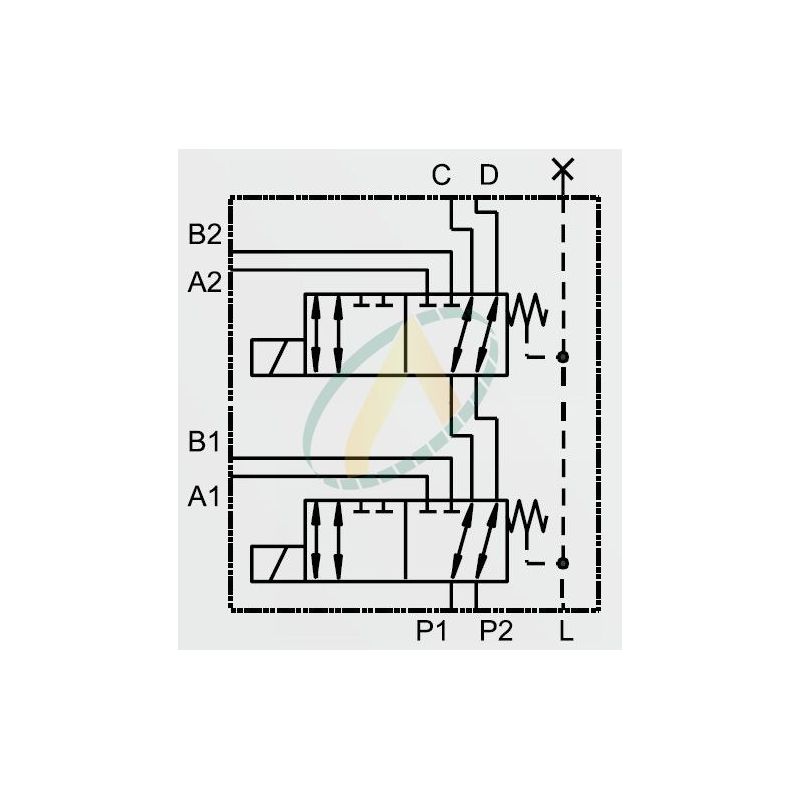 Sélecteur de fonctions empilables avec ou sans kits de commande électriques