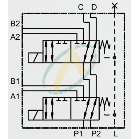 Sélecteur de fonctions empilables avec ou sans kits de commande électriques