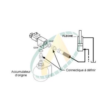 Kit suspension de bras pour distributeur à commandes basse pression