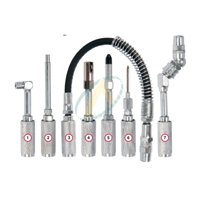 Outils de graissage Lincoln