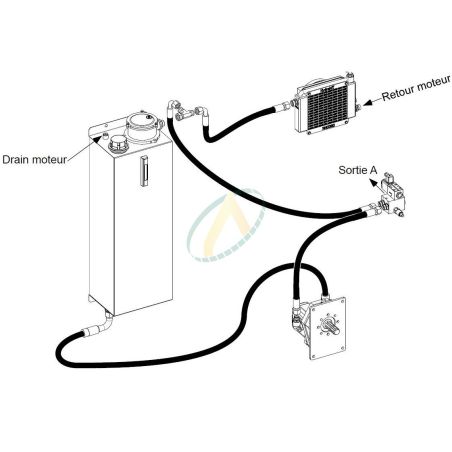 Groupe hydraulique pour vendangeuse 76 litres, 26l/min avec refroidisseur