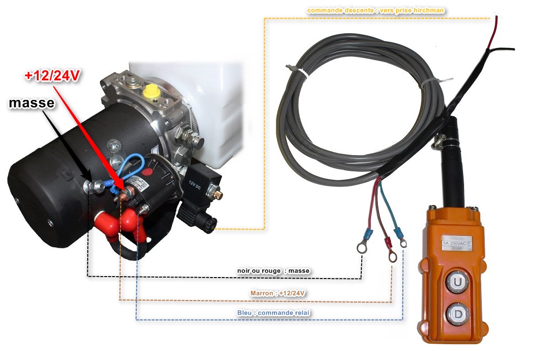 Branchement groupe de bennage 12V