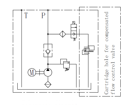 Schéma électrique groupe de bennage 12V