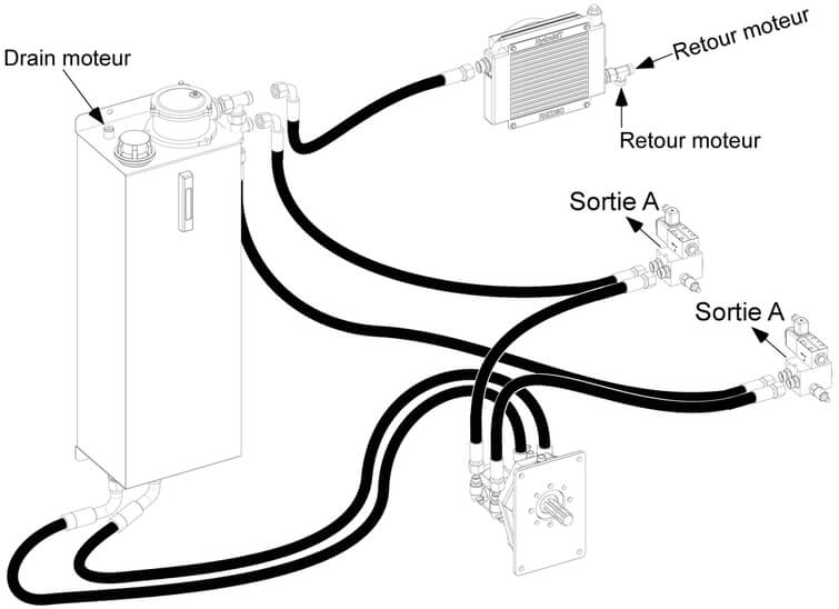 Accessoires groupe hydraulique pour vendangeuse