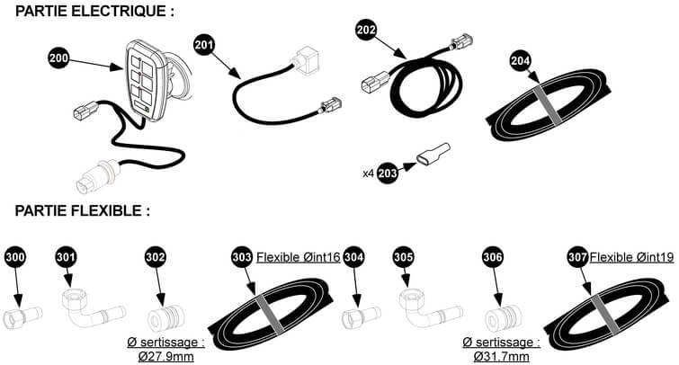 Accessoires groupe hydraulique pour vendangeuse