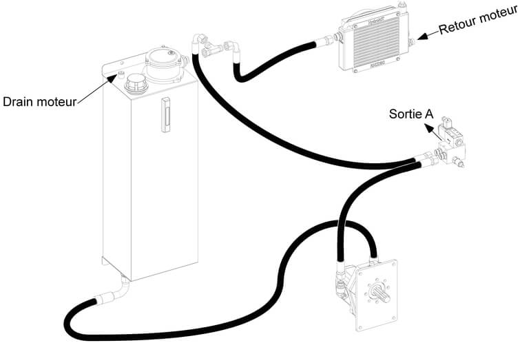 Vue éclatée du groupe hydraulique pour vendangeuse