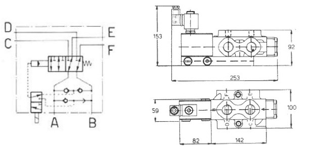 Sélecteur de fonctions 6 voies 180 l min