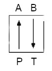 Schéma configuration case distributeur