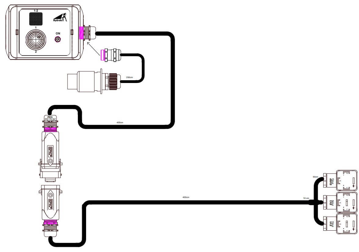 Boîtier de commande 1 fonction avec 1 joystick