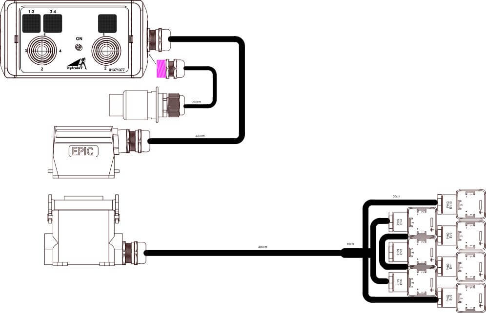 Boîtier de commande 3 fonctions avec 2 joysticks