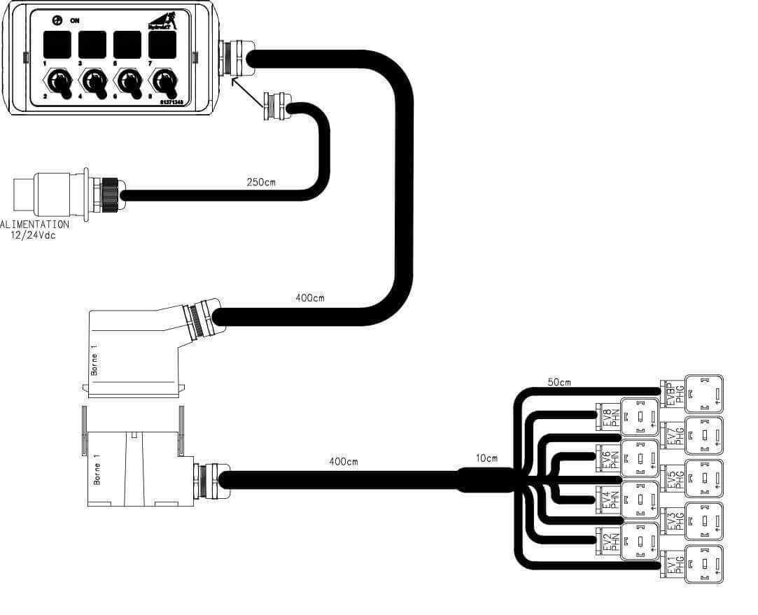 Boîtier de commande 4 fonctions