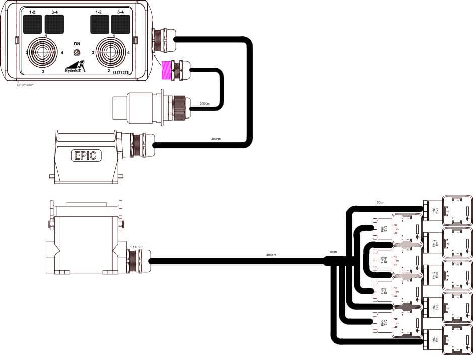 Boîtier de commande 4 fonctions avec 2 joysticks