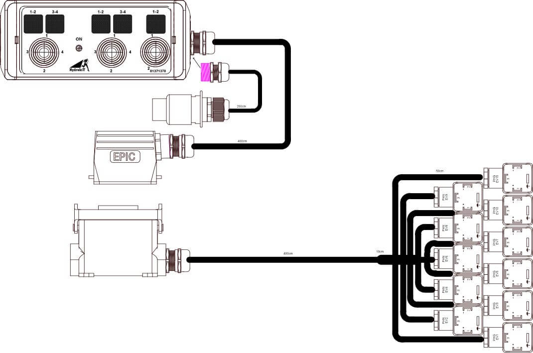 Boîtier de commande 5 fonctions avec 3 joysticks
