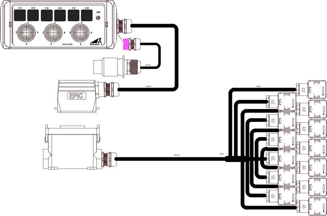 Boîtier de commande 6 fonctions avec 3 joysticks