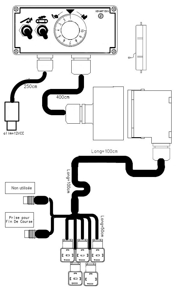 Boîtier de commande épandeur