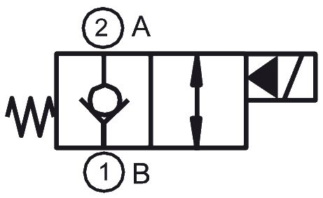 Schéma hydraulique électrovanne à clapet simple normalement fermée