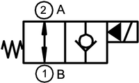 Schéma hydraulique électrovanne à clapet