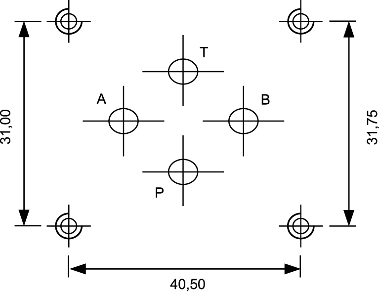 Interface Cetop 3