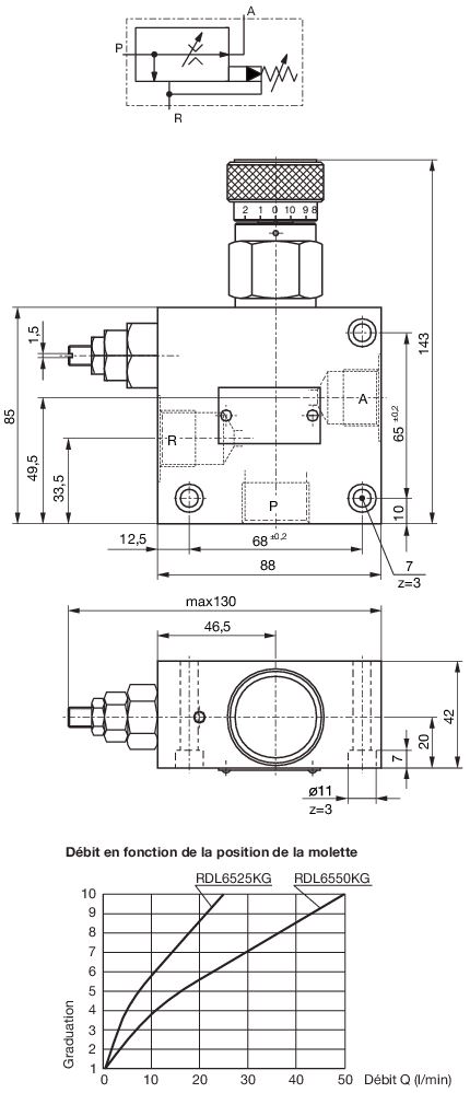 Régulateur de débit 3 voies 65 l/min