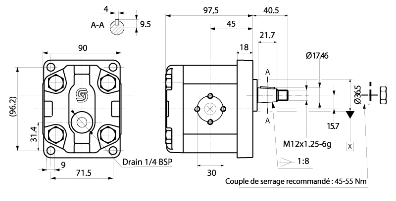 Moteur à engrenages SAUER 6 à 26 cm3