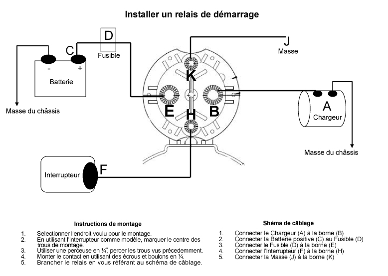 Notice de branchement relais de démarrage