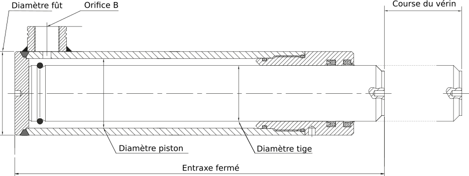 Vérins hydrauliques ou vérins pneumatiques ? GF Hydro