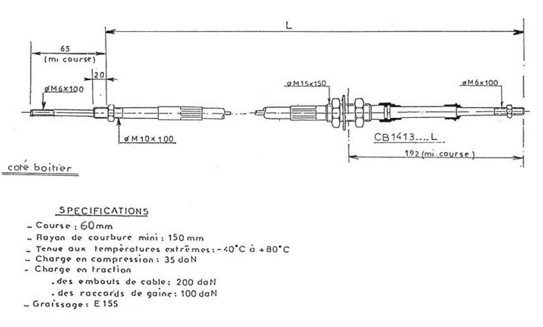 Câble commande à distance 1.5 m