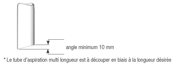 Biseautage de la découpe du tube d'aspiration PVC pour pompe Graco