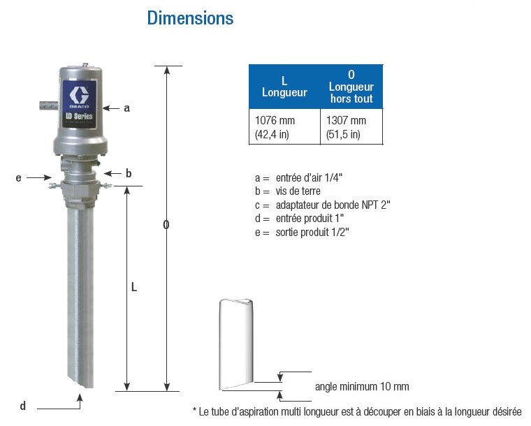 Dimensions de la pompe à huile Graco série LD avec tube d'aspiration
