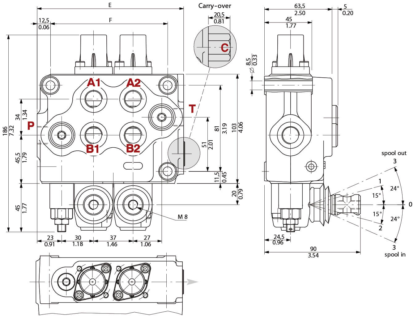 distributeur manuel monobloc