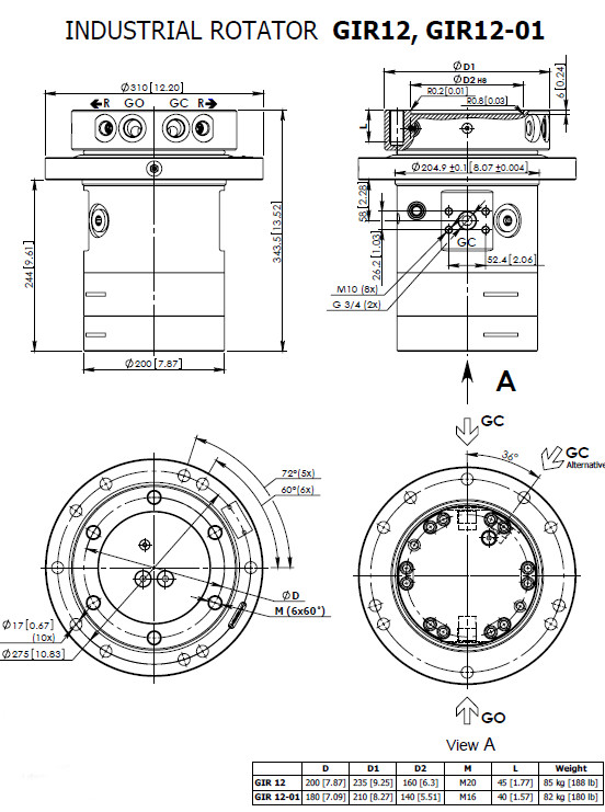 Rotator GIR 12-01