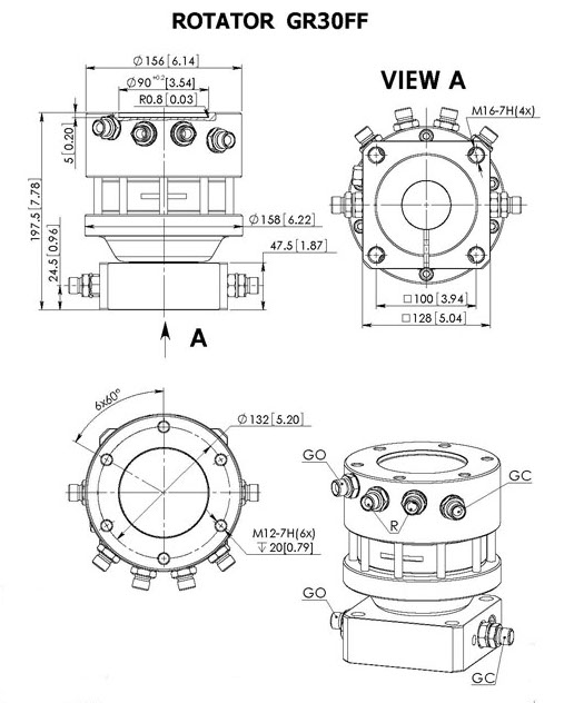 Rotator GR30FF