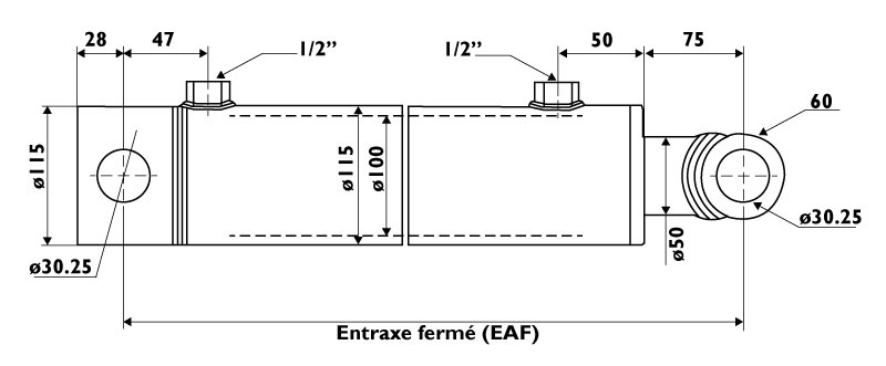 Comment mesurer avec précision l'entraxe et l'entraxe de fixation