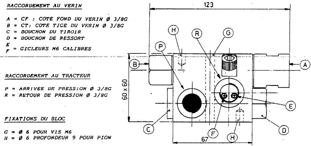 Schéma valve de retournement de charrue