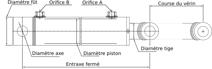 LUCEHYDRO - Vérin Hydraulique - Double effet - Course 50mm - Tige Ø16mm -  Piston Ø32mm : : Commerce, Industrie et Science