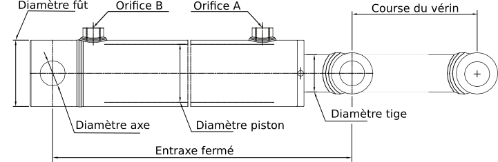 Verin hydraulique double effet standard 40x70 c500 entrâxe fixation 710  (4075)