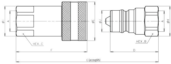 schema coupleur hydraulique iso A agricole