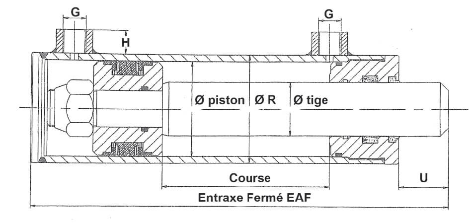 Vérin hydraulique double effet sans extrémités, 30 x 60 x 150mm