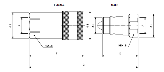 Coupleur hydraulique IRV femelle 