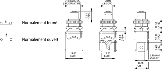 Schéma interrupteur à bouton poussoir